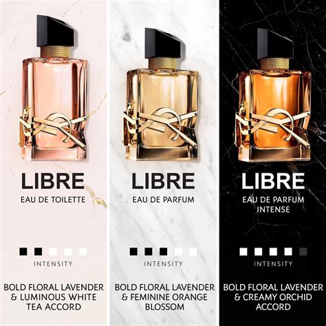 ysl libre perfume collection